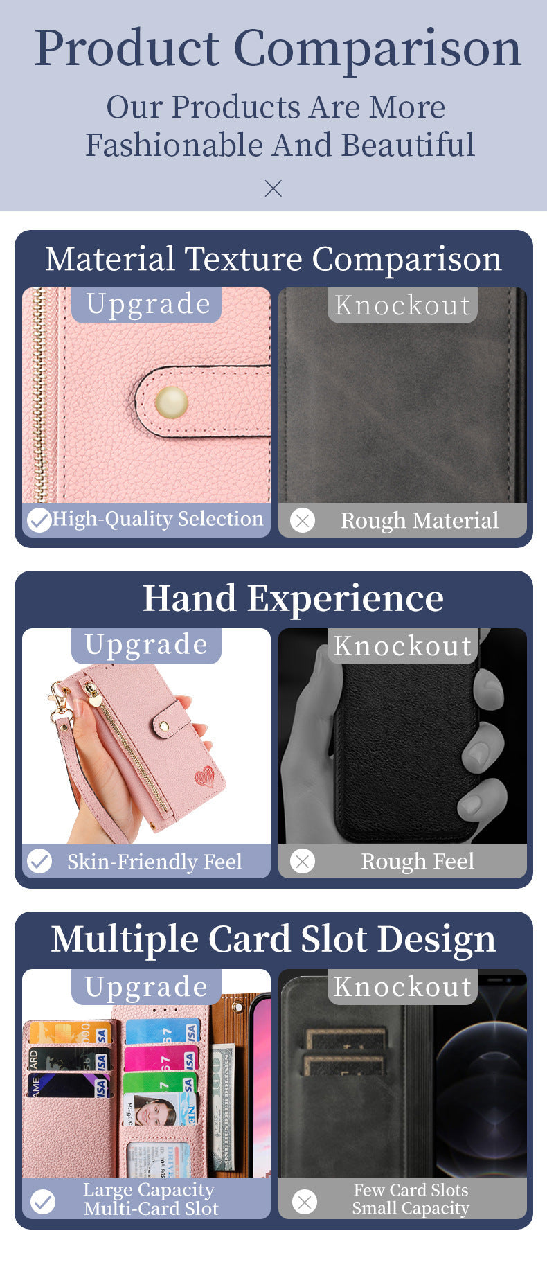 RFID protection detailed view
