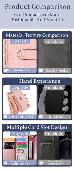 RFID protection detailed view