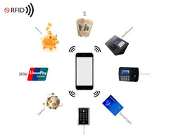 RFID wallet showcasing multiple compartments