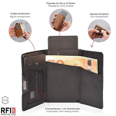 wallet displayed against a neutral background