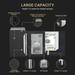 RFID blocking wallet image with aluminium design