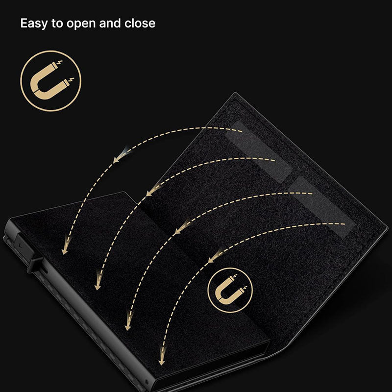 menswear accessories featuring compact wallets