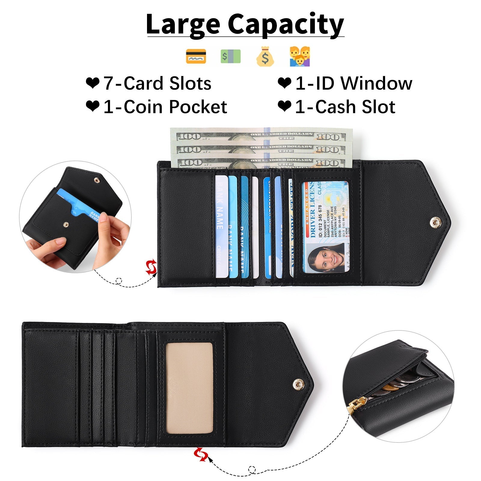 Detailed view of Women's Wallet Features