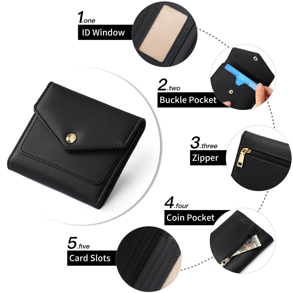 Close-up of RFID Blocking Technology
