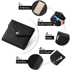 Close-up of RFID Blocking Technology