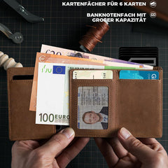 Open Tri-Fold Style of the Wallet