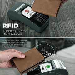 Ultra-Thin RFID-Blocking Leather Wallet - Carbon Fiber